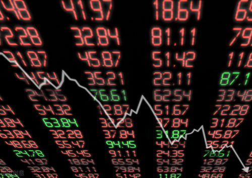 股市波动中的外资动向与实业投资 理性看待市场调整