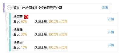 探寻海南山水金园 实业投资的在地化实践与可持续发展之道
